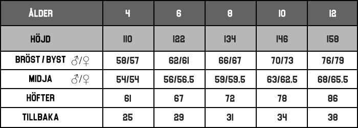 storlekstabell för kläder för barn
