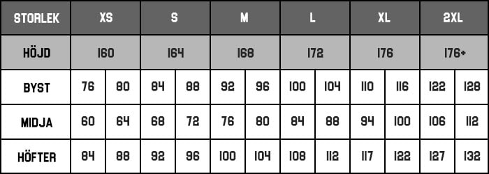storlekstabell för kläder för kvinnor