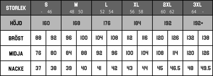 storlekstabell för kläder för män